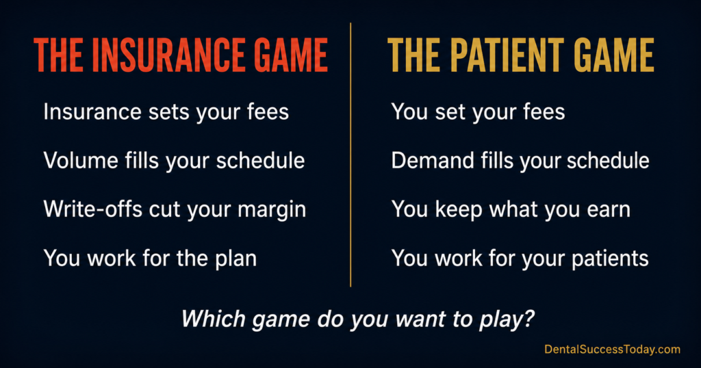 PPO vs fee-for-service dental practice comparison, insurance game vs patient game framework by Scott Manning Dental Success Today
